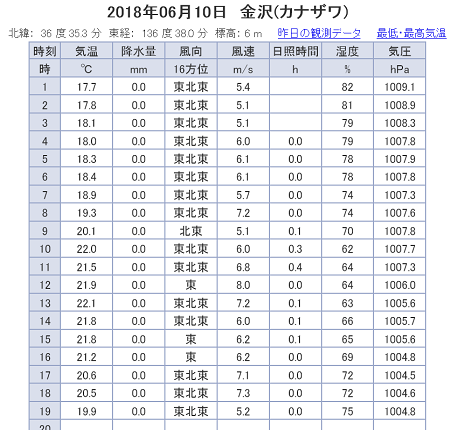 2018.06.10.kanazawa.png